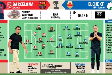 在人员储备 在人员储备